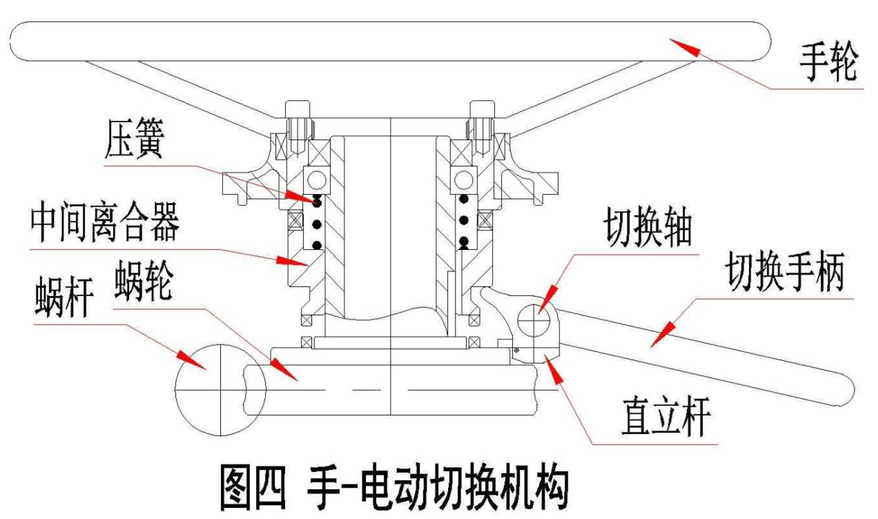  手-丝瓜视频免费观看切换机构