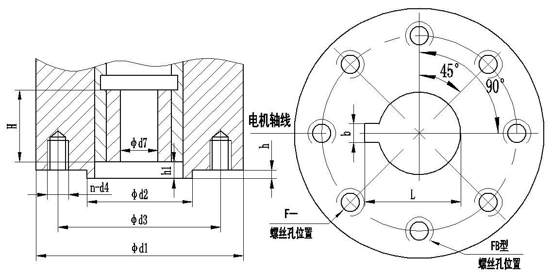 Q型角行程丝瓜视频免费观看执行器连接尺寸图