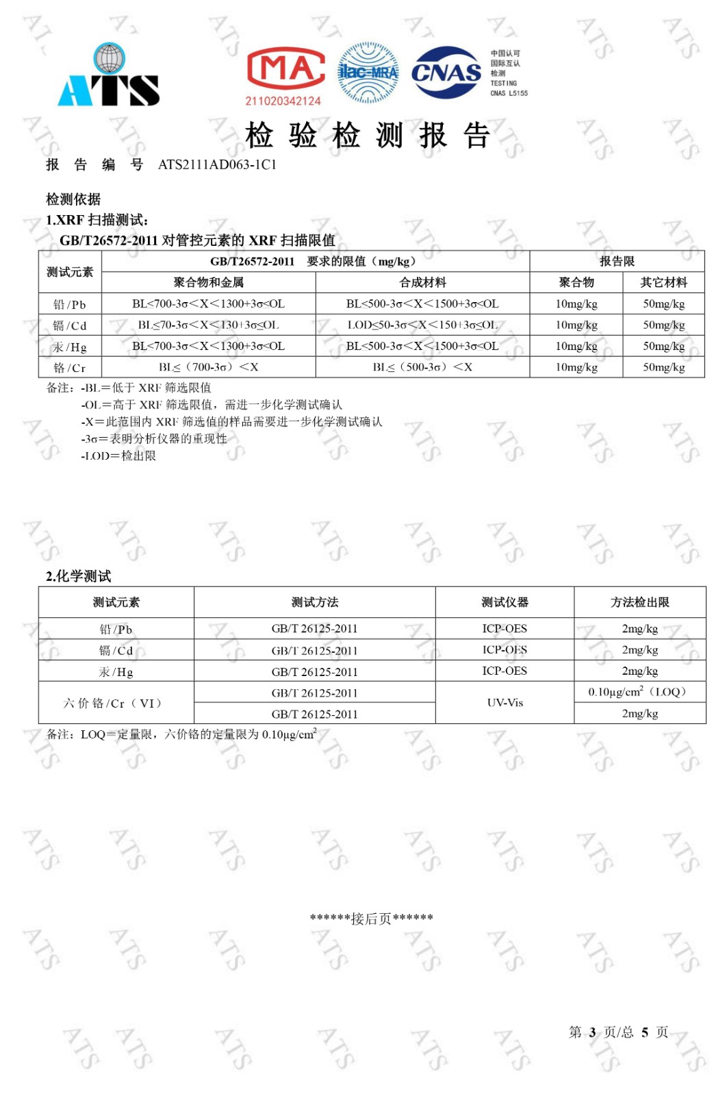 丝瓜视频免费观看阀检验检测报告