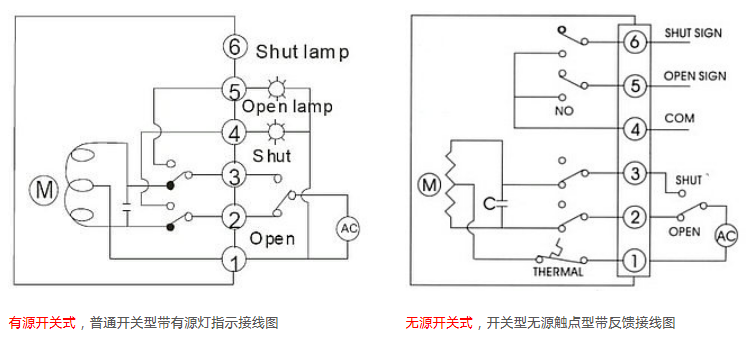 丝瓜视频免费观看阀门接线方式