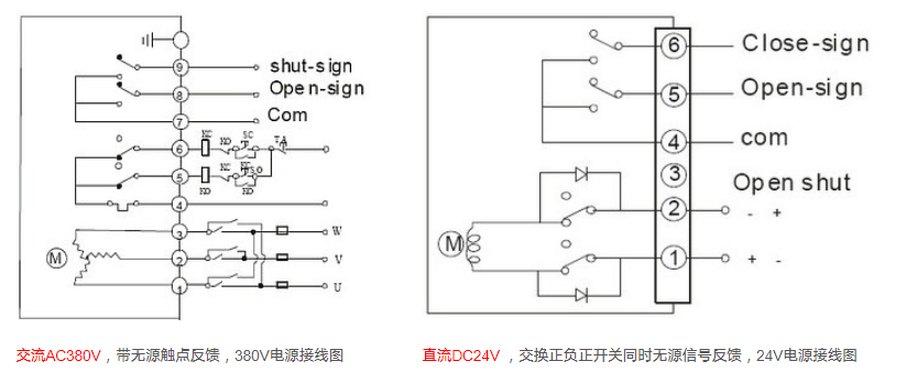 丝瓜视频免费观看阀门接线方式